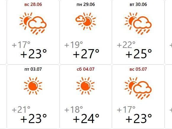 Ночью температура будет колебаться от +17 до +22 градусов | Источник: meteovesti.ru