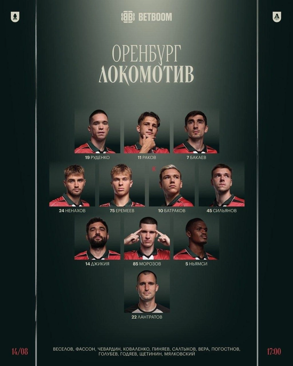 Стартовый состав «Локомотива» | Источник: «Локомотив» / t.me
