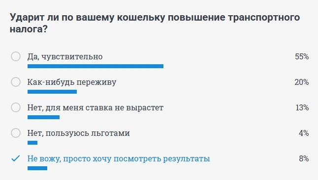Источник: 74.RU