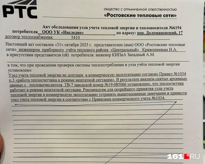 Источник: УК «Наследие»