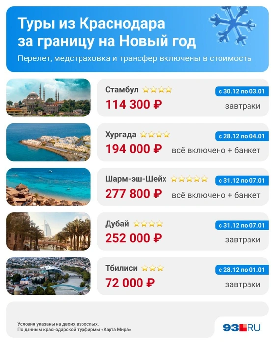Источник: Юрий Скулыбердин / Городские медиа 