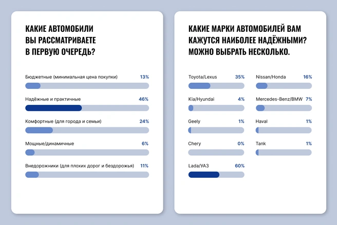 Источник: CHITA.RU