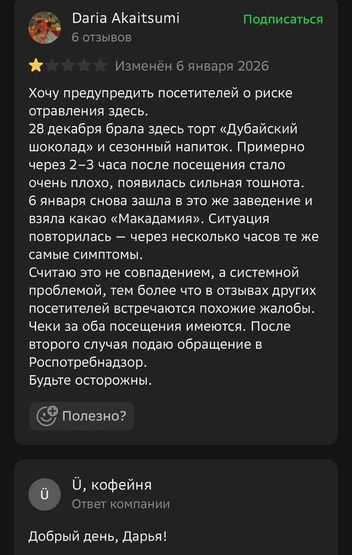 Источник: 2GIS