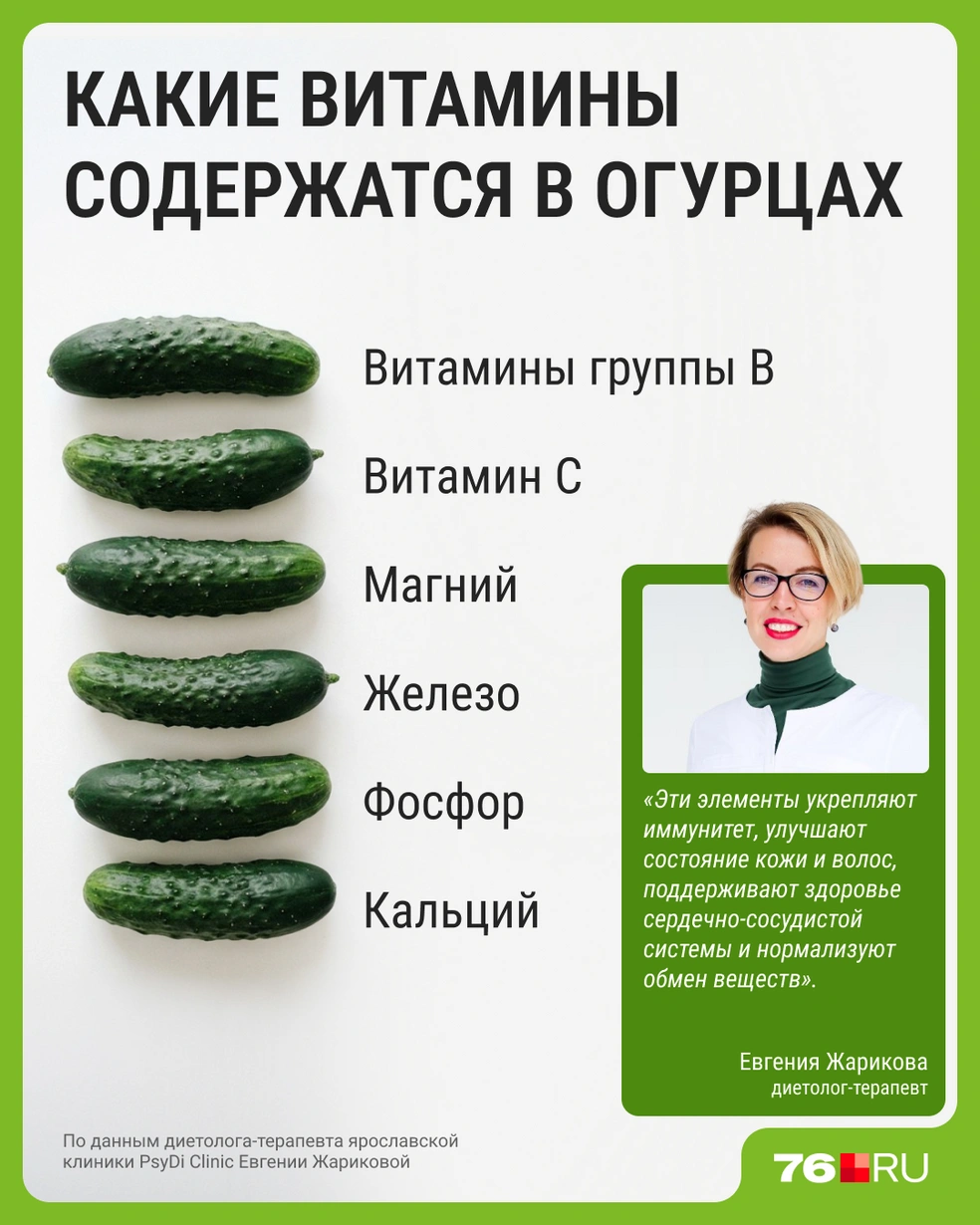 Чем полезны огурцы для нашего организма | Источник: Мария Романова / Городские медиа