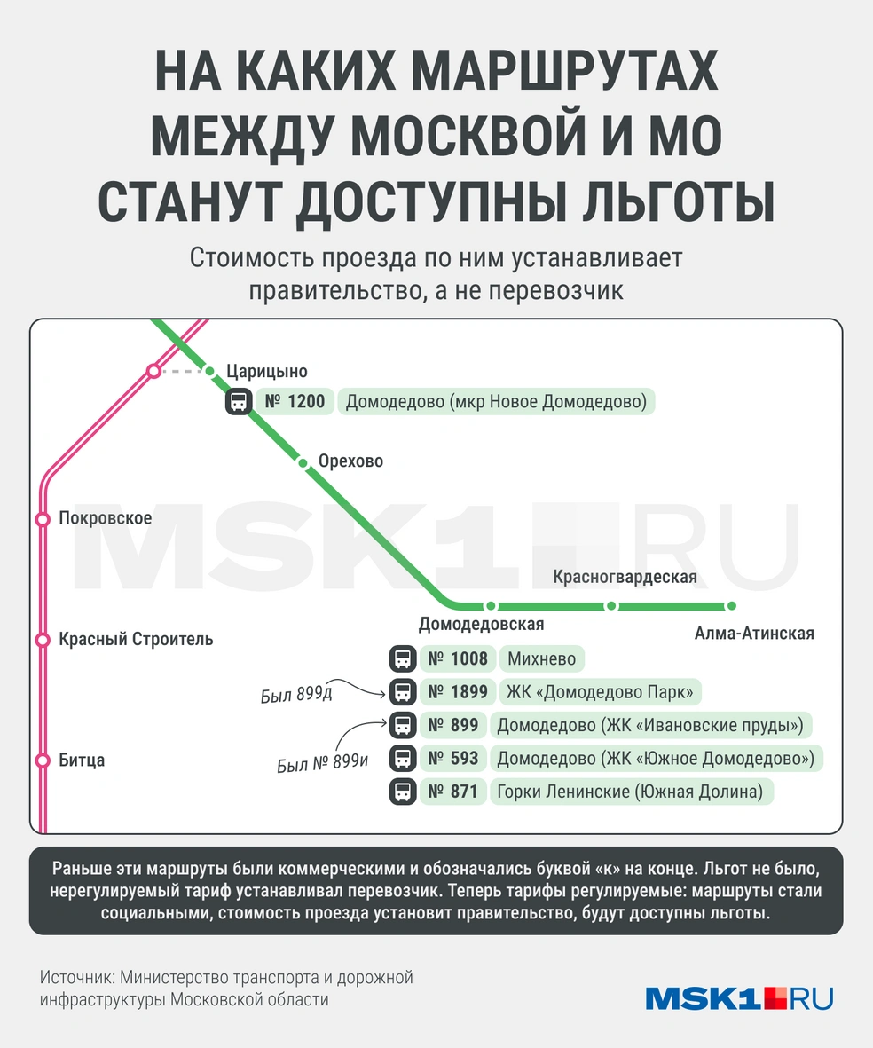 Источник: Мария Романова / Городские медиа