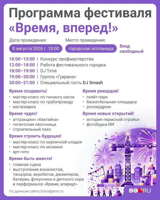 Источник: Полина Авдошина / Городские медиа