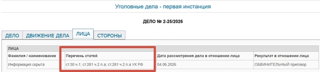 Карточка уголовного дела осужденного | Источник: Оренбургский областной суд