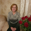 userpic__Мария