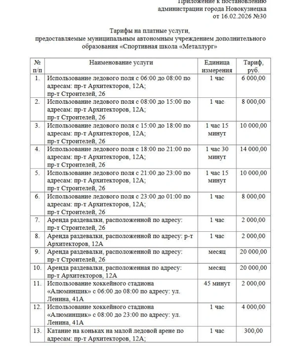 В Новокузнецке установили тарифы на лед и раздевалки «Металлурга» | Источник: www.city-n.ru