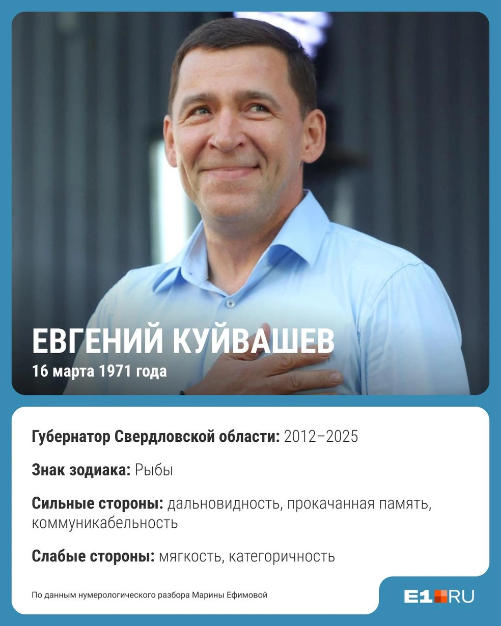 Евгений Куйвашев долго продержался на посту, благодаря своему дару чувствовать будущее, уверена нумеролог | Источник: Филипп Сапегин / E1.RU