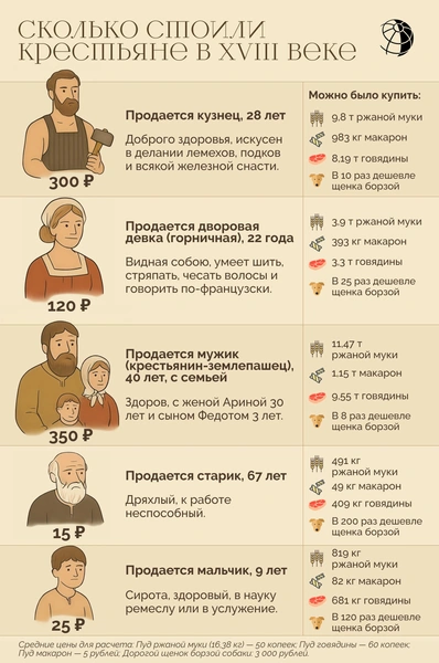 Источник: Сергей Беляков / Vokrugsveta.ru