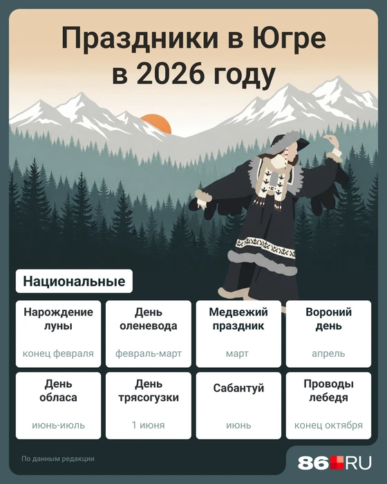Источник: Мария Романова / Городские медиа