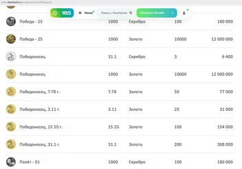 Золотая монета — банк у вас покупает | Источник: sberbank.ru