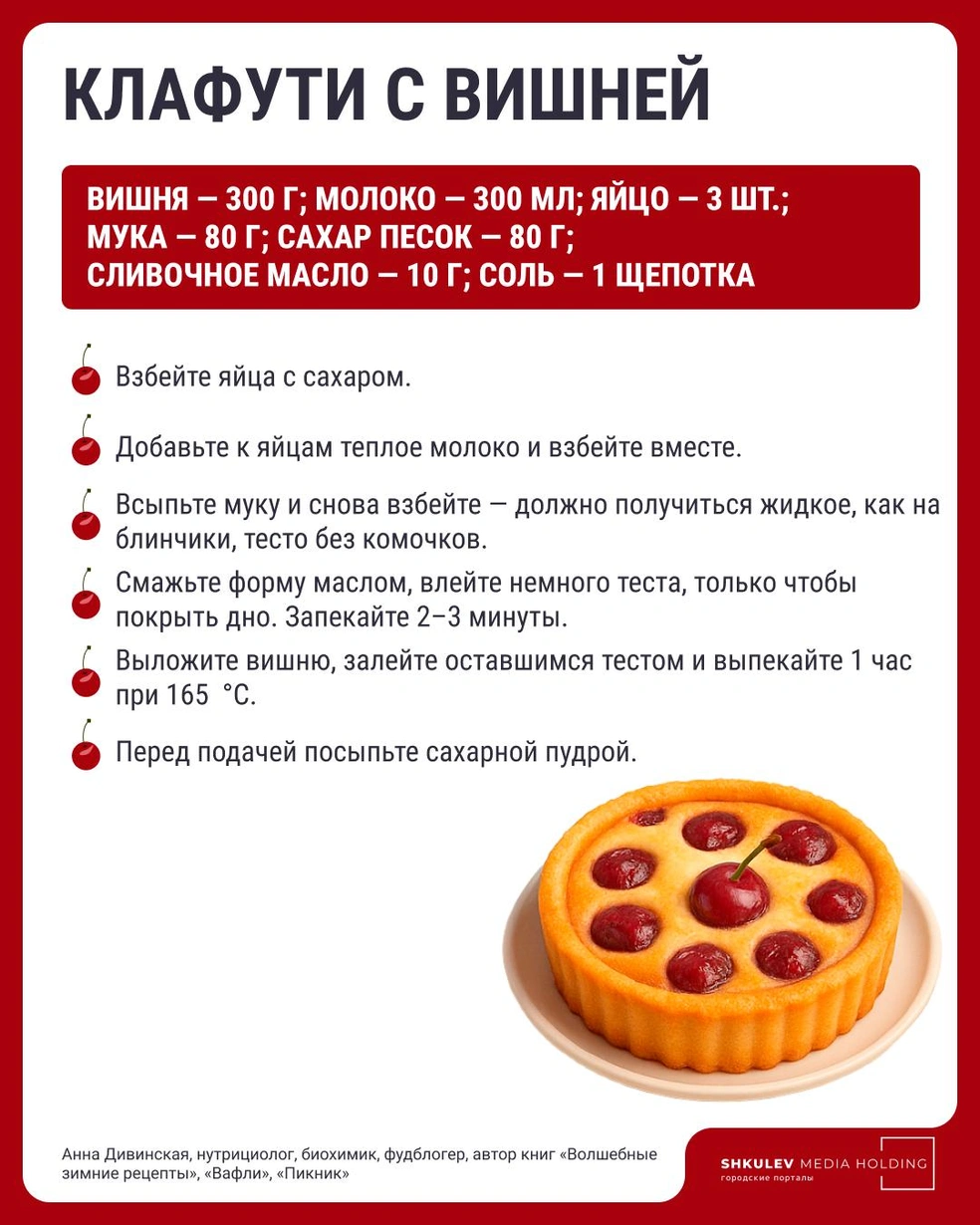 Источник: Серафима Пантыкина / Городские медиа