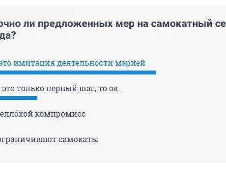 Источник: 74.RU