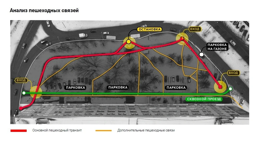 На этой схеме показано, как передвигаются пешеходы по этой территории | Источник: Роман Шкарупа