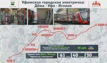 61 пригородный поезд на маршруте Дема – Уфа – Иглино | Источник: transport.bashkortostan.ru