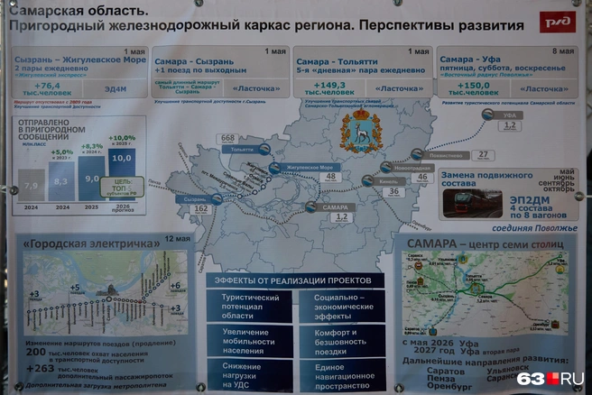 Самара&nbsp;— центр семи столиц | Источник: Роман Данилкин / 63.RU