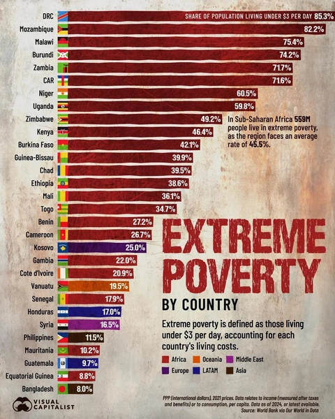 Источник: Visual Capitalist via Voronoi App