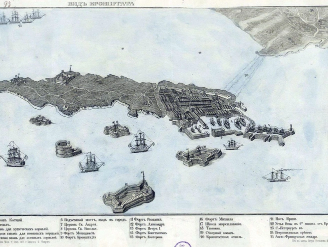 Вид Кронштадта во время Крымской войны. Рисунок 1855 года | Источник: Википедия