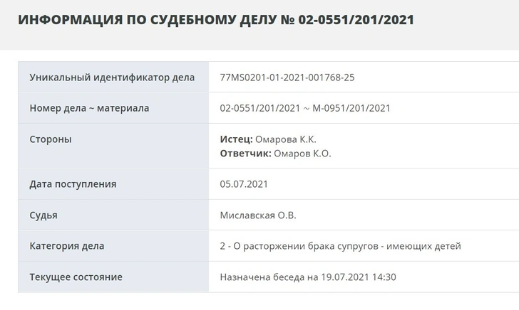 Детали развода Ксении Бородиной и Курбана Омарова: что будет с имуществом и алиментами