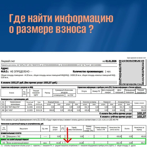 Источник: Фонд капитального ремонта Санкт-Петербурга