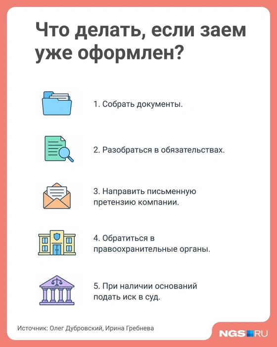 Что делать, если заем уже оформлен | Источник: Юрий Орлов/Городские медиа