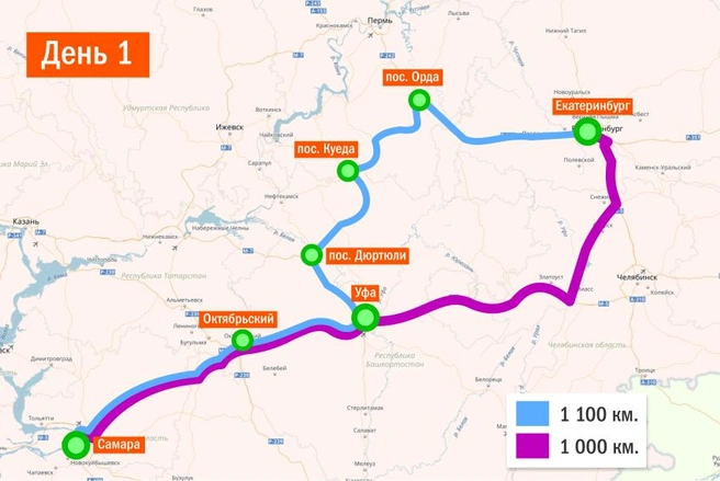 В Сочи на машине: советы для самостоятельного путешествия в году — uggru.ru