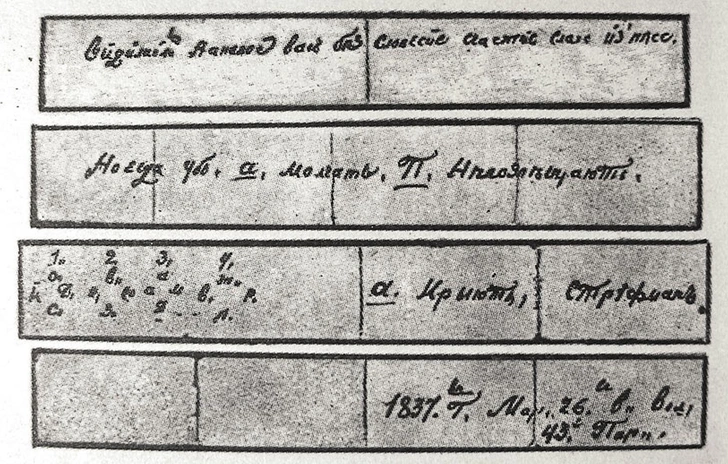 Двойное искупление грехов императора: мог ли Александр I инсценировать свою смерть и перевоплотиться в старца Федора Кузьмича