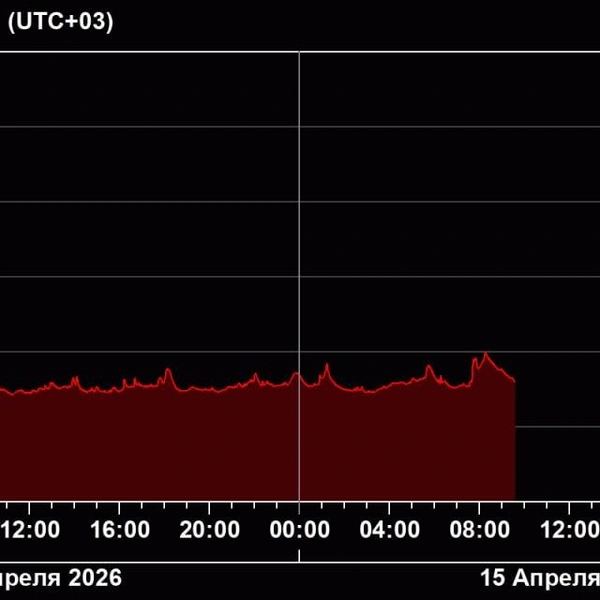 Источник: телеграм-канал лаборатории солнечной астрономии ИКИ РАН