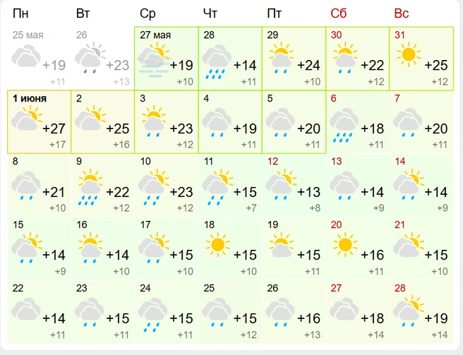 Источник: www.gismeteo.ru