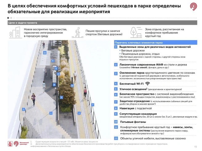 Источник: РМТМ | «Развитие Метрополитена и Транспорта Москвы» / T.me