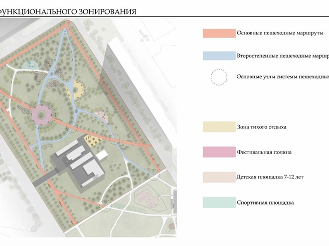 На территории новой части сквера могут разместить фестивальную поляну, спортивные и детские площадки. | Источник: green.novo-sibirsk