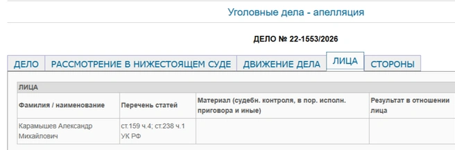 Что будет сейчас? | Источник: Оренбургский областной суд