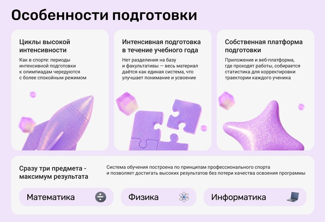 Учебные программы синхронизированы с олимпиадными циклами, а цифровая адаптивная платформа мониторит прогресс и выстраивает траекторию каждого ученика | Источник: Ирина Калмыкова