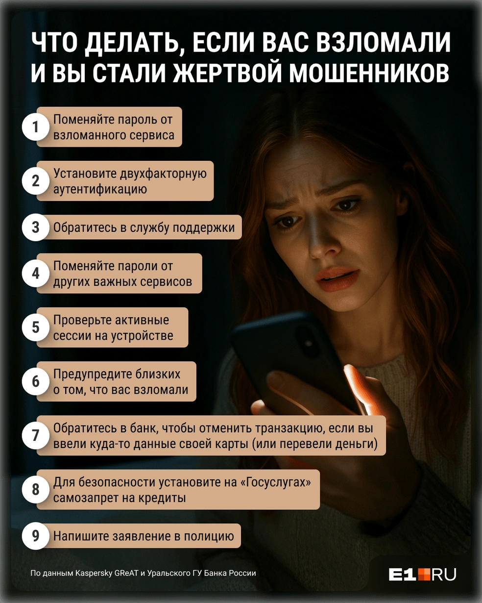 Филипп Сапегин / E1.RU | Источник: Что делать, если взломали мошенники