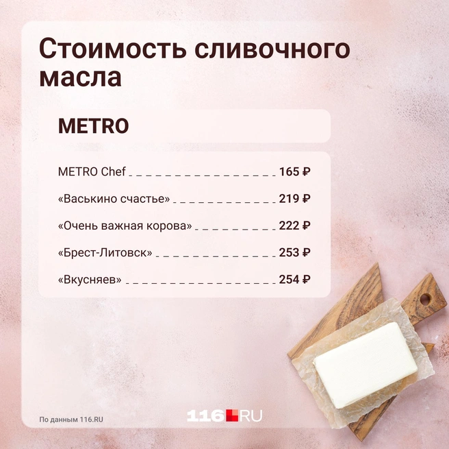Источник: Серафима Пантыкина / Городские медиа