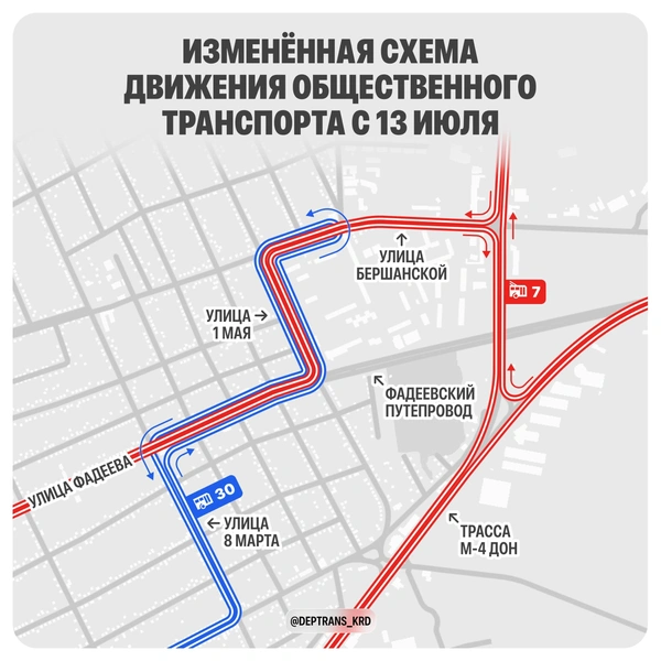 Источник: Департамент транспорта