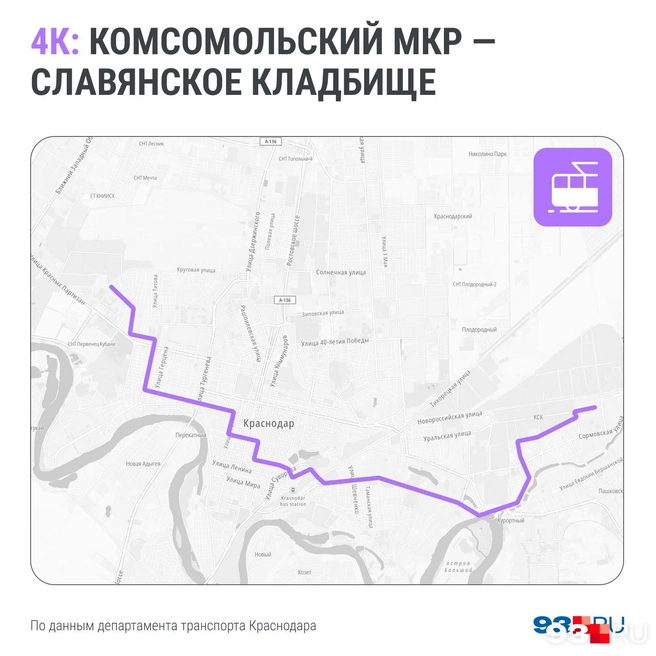 Источник: Городские медиа 
