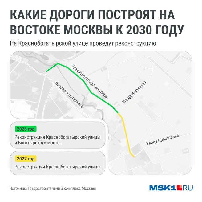 Источник: Мария Романова / Городские медиа