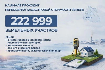 Ямал приступил к переоценке кадастровой стоимости земель