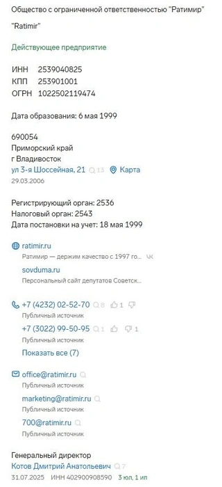 Источник: Контур.Фокус