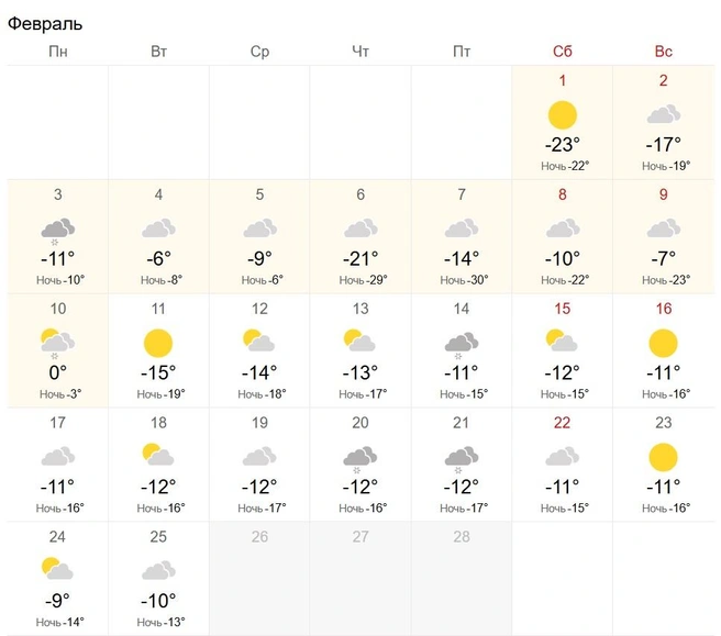 Ясных дней будет всего четыре | Источник: world-weather.ru