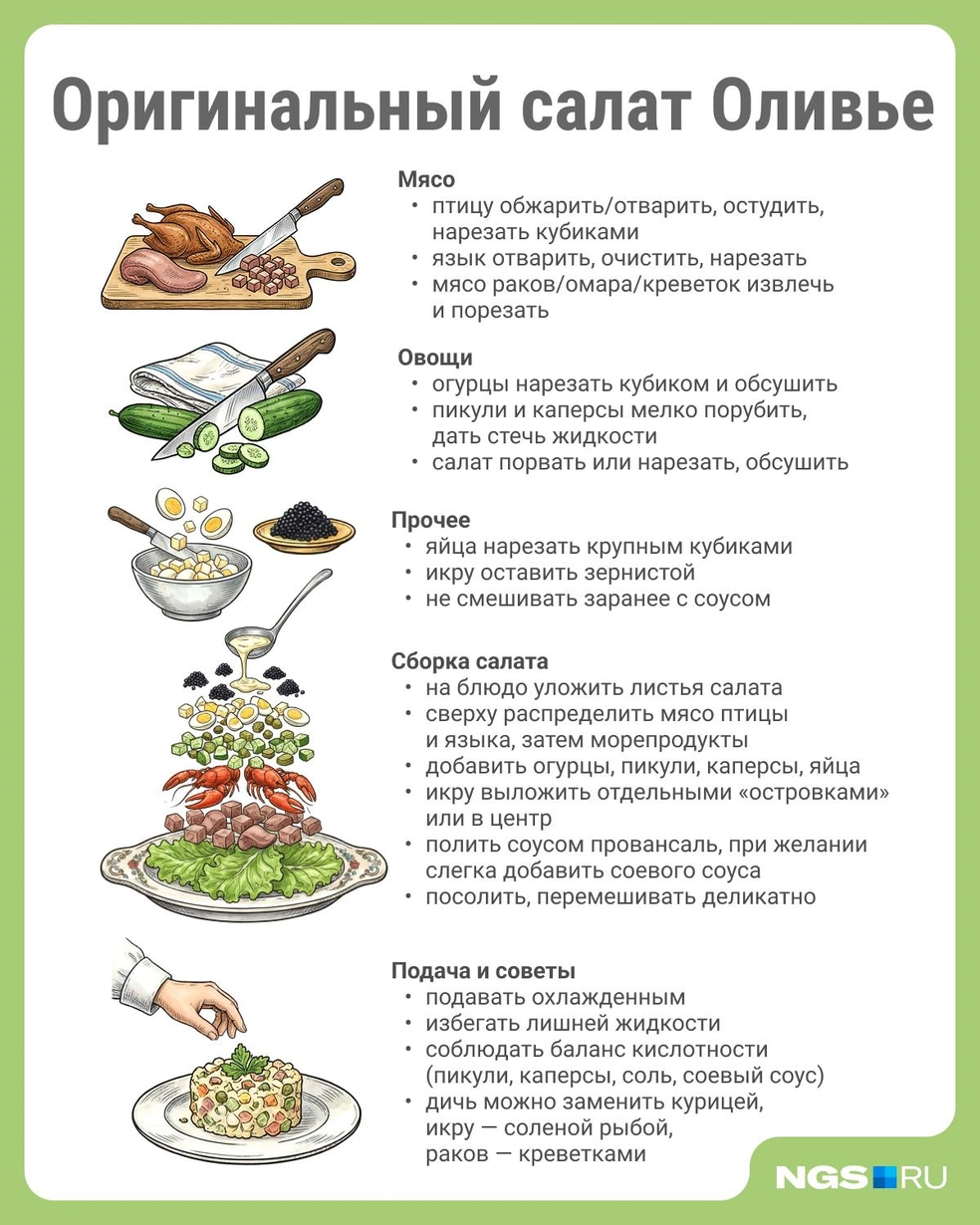 Источник: Юрий Орлов / Городские медиа