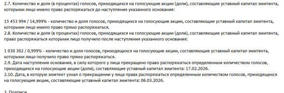 Сын Андрея Молчанова продал свои акции Группы ЛСР на 8,4 млрд рублей. Кому — пока секрет | Источник: e-disclosure.ru
