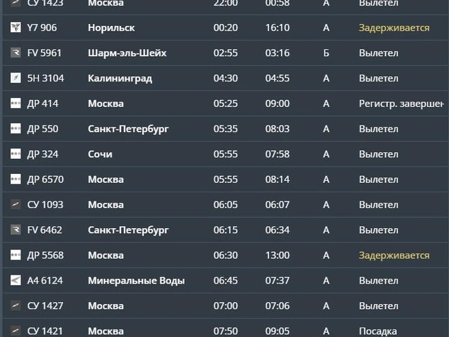 Источник: cekport.ru