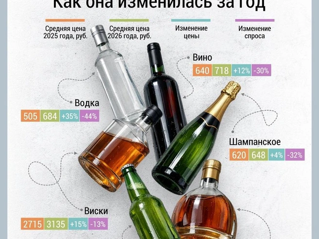 Источник: Дмитрий Гладышев / 72.RU 