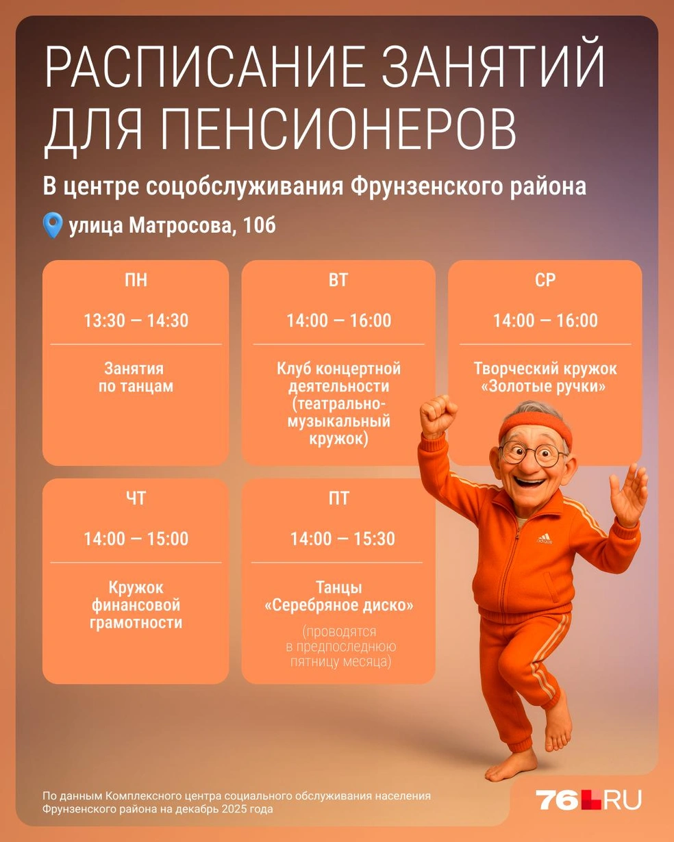 Какие занятия проводятся в центре соцобслуживания Фрунзенского района | Источник: Серафима Пантыкина / Городские медиа