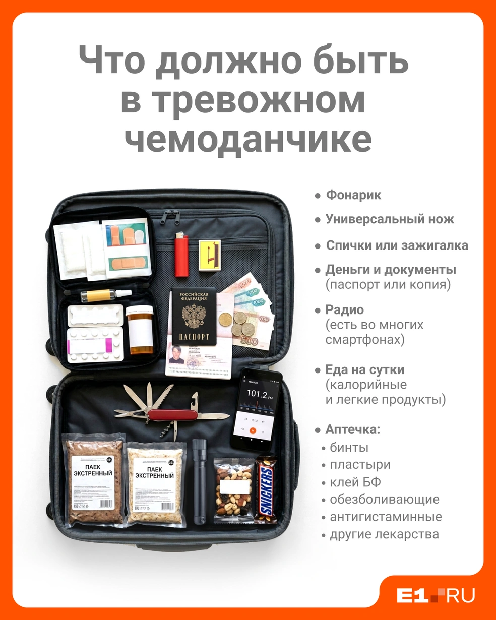 Так выглядит набор первой необходимости | Источник: Юрий Орлов / Городские медиа