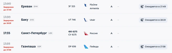 Задержки фиксируют во Внуково | Источник: vnukovo.ru